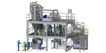 Industrial powder & bulk solids drying systems by Hosokawa Micron