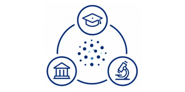 Academic research collaboration in powder processing